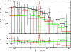 \begin{figure}
\par\includegraphics[angle=-90,width=8.8cm,clip]{14430_fapp2.ps}
\end{figure}