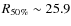 $R_{50\%} \sim 25.9$