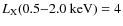 $L_{\rm X}(0.5{-}2.0~{\rm keV}) = 4$