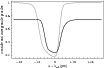 \begin{figure}
\resizebox{9cm}{!}{\includegraphics[trim = 0mm 0mm 0mm
0mm]{11455f03.eps}}
\end{figure}