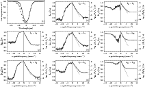 \begin{figure}
\resizebox{18cm}{!} {\includegraphics[trim = 0mm 0mm 0mm
0mm]{11455f04.eps}}\vspace*{1.4mm}
\end{figure}