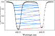 \begin{figure}
\par\resizebox{8.8cm}{!}{\includegraphics[trim = 5mm 0mm 5mm
0mm]{11455f09.eps}}
\end{figure}