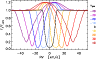 \begin{figure}
\par\includegraphics[width=8.4cm,clip]{11899fig10.ps}
\end{figure}