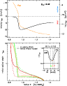 \begin{figure}
\par\includegraphics[width=8.4cm,clip]{11899fig11.ps}
\end{figure}