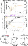 \begin{figure}
\par\includegraphics[width=8.5cm,clip]{11899fig12.ps}
\end{figure}