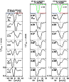 \begin{figure}
\par\includegraphics[width=8.5cm,clip]{11899fig13.ps}
\end{figure}