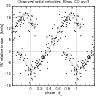 \begin{figure}
\par\includegraphics[width=8.5cm,clip]{11899fig14.ps}
\end{figure}
