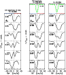 \begin{figure}
\par\includegraphics[width=8.5cm,clip]{11899fig16.ps}
\end{figure}