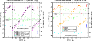 \begin{figure}
\par\includegraphics[width=16cm,clip]{11899fig17.ps}
\end{figure}