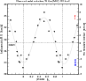 \begin{figure}
\par\includegraphics[width=8.5cm,clip]{11899fig19.ps}
\end{figure}