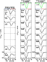 \begin{figure}
\par\includegraphics[width=8.5cm,clip]{11899fig20.ps}
\end{figure}