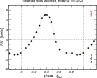 \begin{figure}
\par\includegraphics[width=8.5cm,clip]{11899fig21.ps}
\end{figure}