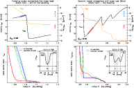\begin{figure}
\par\includegraphics[width=17cm,clip]{11899fig22.ps}
\end{figure}