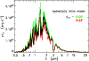 \begin{figure}
\par\includegraphics[width=8.8cm,clip]{11899figA1.ps} \vspace*{-1mm}
\end{figure}