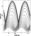 \begin{figure}
\par\includegraphics[width=8.8cm,clip]{11899fig01.ps}
\end{figure}