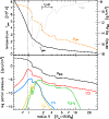 \begin{figure}
\par\includegraphics[width=8.8cm,clip]{11899fig05.ps}
\end{figure}