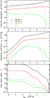 \begin{figure}
\par\includegraphics[width=8.7cm,clip]{11899fig06.ps}\vspace*{3mm}
\end{figure}