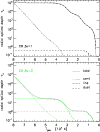 \begin{figure}
\par\includegraphics[width=8.8cm,clip]{11899fig07.ps}
\end{figure}