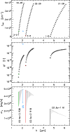 \begin{figure}
\par\includegraphics[width=8.8cm,clip]{11899fig08.ps}
\end{figure}