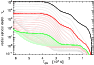 \begin{figure}
\par\includegraphics[width=8.4cm,clip]{11899fig09.ps}
\end{figure}