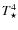 $T_\star^4$