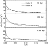 \begin{figure}
\par\includegraphics[width=8.5cm,clip]{11991fg3.eps}
\end{figure}