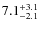 $\rm 7.1^{+3.1}_{-2.1}$