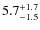 $\rm 5.7^{+1.7}_{-1.5}$