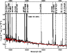 \begin{figure}
\par\includegraphics[width=8.5cm,clip]{12475fig1.eps}
\end{figure}