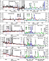 \begin{figure}
\par\includegraphics[width=15cm,clip]{12475fig2.eps}
\end{figure}