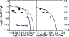 \begin{figure}
\par\includegraphics[width=8.5cm,clip]{12475fig3.eps}
\end{figure}