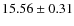 $15.56\pm0.31$