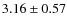 $3.16\pm0.57$
