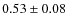 $0.53\pm0.08$