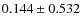 $0.144\pm0.532$