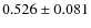 $0.526\pm0.081$