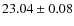 $23.04 \pm 0.08$