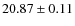 $20.87 \pm 0.11$
