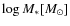 $\log M_{*} [M_\odot]$