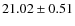 $21.02\pm0.51$