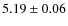 $5.19\pm0.06$
