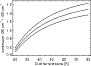 \begin{figure}
\par\includegraphics[width=8cm,clip]{12489f4.eps}
\end{figure}