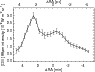 \begin{figure}
\par\includegraphics[width=8.3cm,clip]{12489f9.eps}
\end{figure}