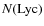$N({\rm Lyc})$