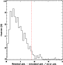 \begin{figure}
\par\includegraphics[width=8cm,clip]{12544fg1.ps}
\end{figure}