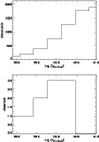 \begin{figure}
\par\includegraphics[width=8cm,clip]{12544fg8.ps} \vspace*{-1mm}
\end{figure}