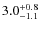 $\rm 3.0^{+0.8}_{-1.1}$