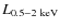 $L_{0.5{-}2~{\rm keV}}$