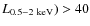 $L_{0.5{-}2~{\rm keV}})> 40$