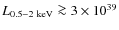 $L_{0.5{-}2~{\rm keV}}\ga 3 \times 10^{39}$